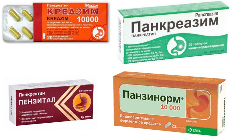 Мезим Форте: инструкция, показания и противопоказания